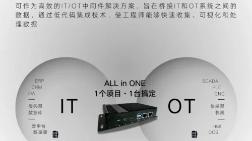 基于声纹识别的设备故障诊断