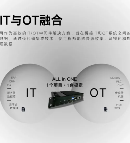 基于声纹识别的设备故障诊断