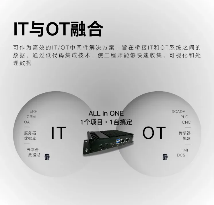 基于声纹识别的设备故障诊断