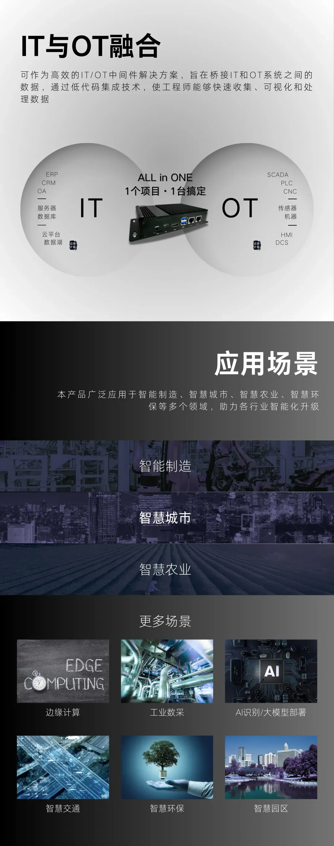 智慧农业的虫情监测系统设计 智慧农业的虫情监测系统设计