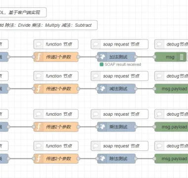 工业网关EMC防护设计指南