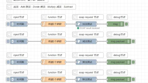 工业网关EMC防护设计指南
