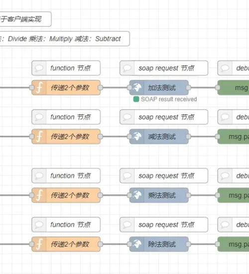 工业网关EMC防护设计指南