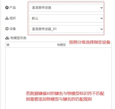 基于TEE的安全存储方案