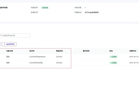 网关流量整形QoS配置