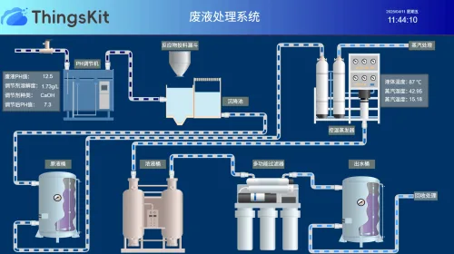 基于Web的本地配置界面