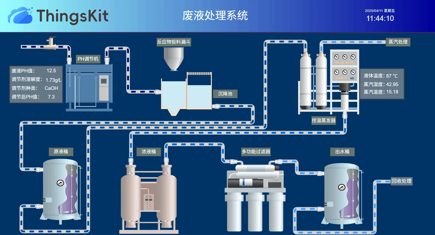基于Web的本地配置界面 基于Web的本地配置界面