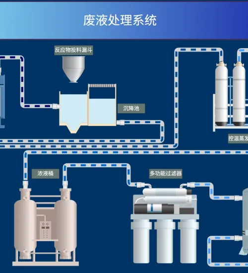 网关设备散热设计指南